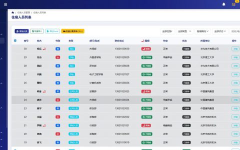 超级“宿舍/寝室/房间分配管理系统”,用户端，管理端、电脑端、手机端、H5